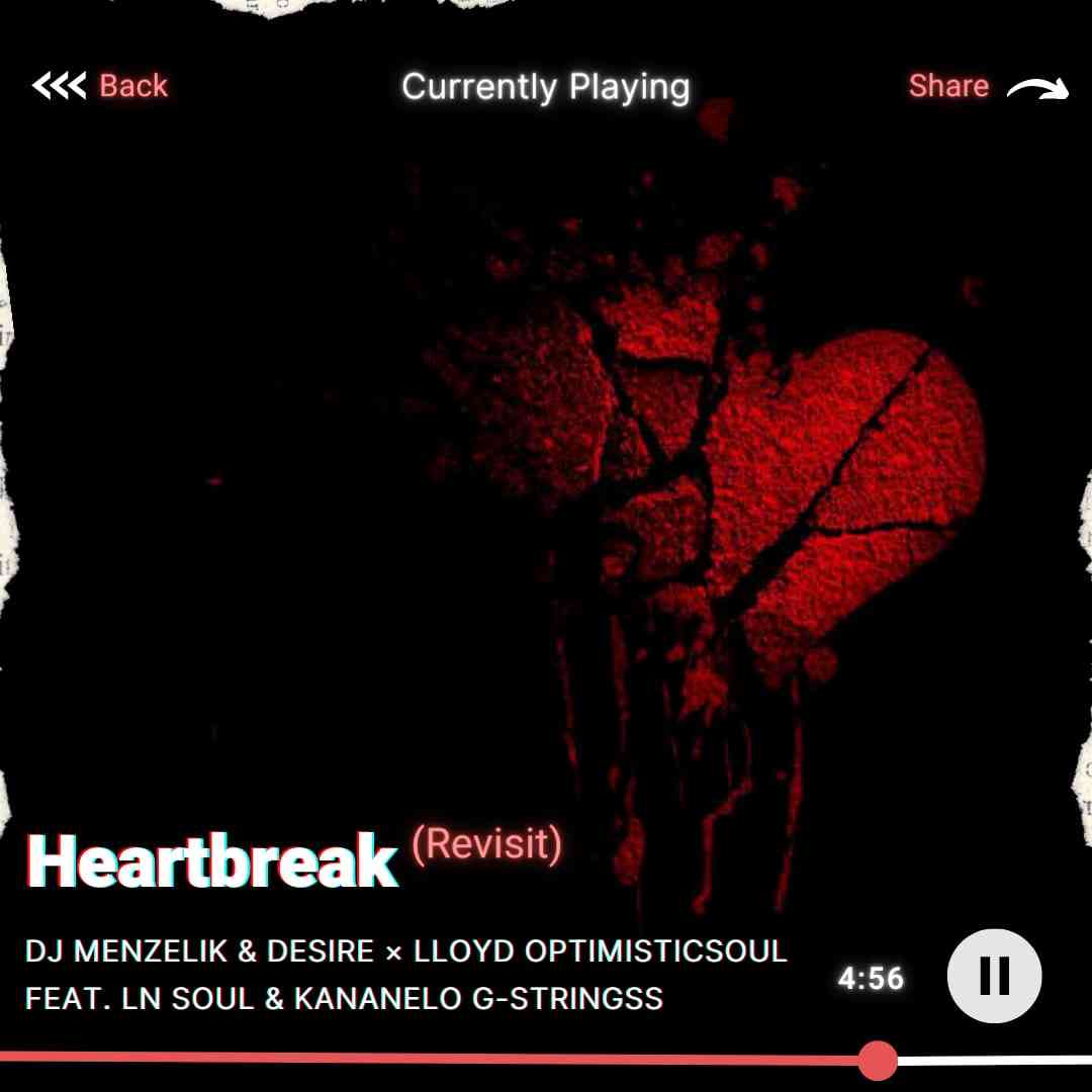 Dj Menzelik & Desire X Lloyd OptimisticSoul – Heart Break (Revisit) (Ft. LN Soul & Kananelo G Stringss)